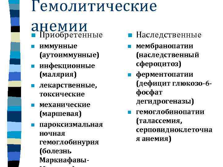Гемолитические анемии Приобретенные Наследственные n n n n иммунные (аутоиммунные) инфекционные (малярия) лекарственные, токсические