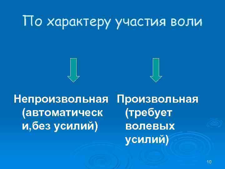По характеру участия воли Непроизвольная Произвольная (автоматическ (требует и, без усилий) волевых усилий) 10
