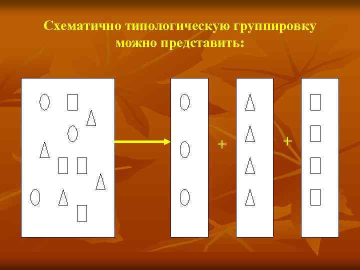 Схематично типологическую группировку можно представить: + + 