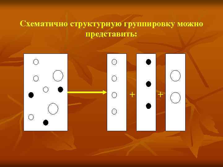 Группировка можно. Комбинированная группировка. Группировка схематично. Комбинационное искусство. Объединение дублей схематично.