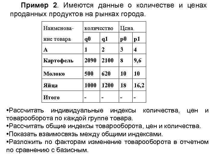 Пример 2. Имеются данные о количестве и ценах проданных продуктов на рынках города. Наименова-