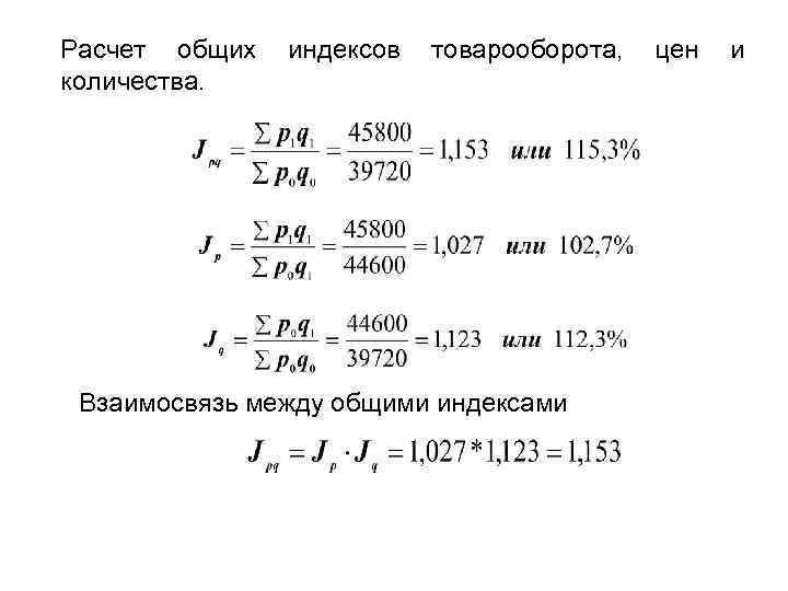 Индекс плана индекс выполнения плана по