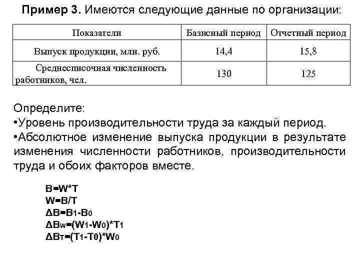 Следующие данные