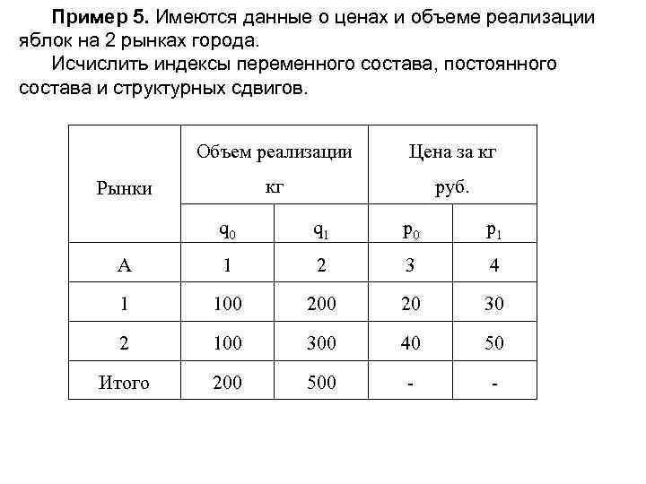 В проекте имеются данные