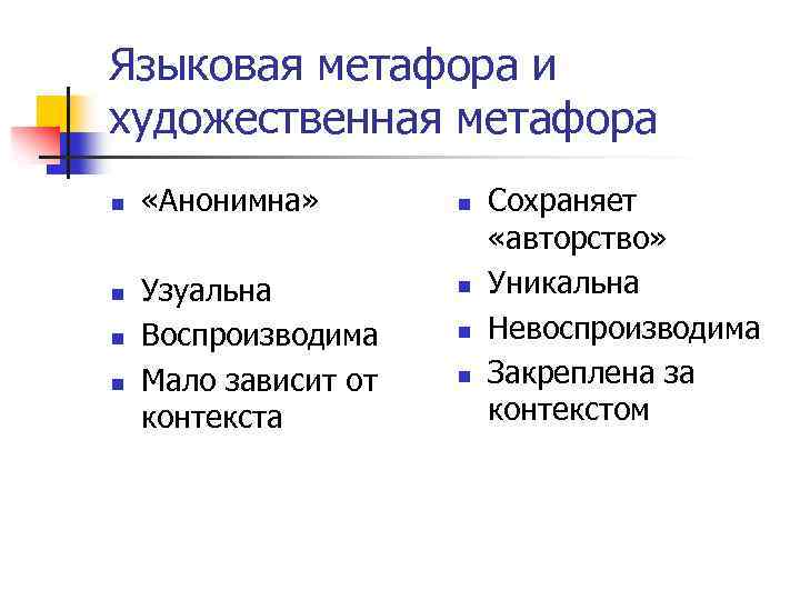 Языковая метафора и художественная метафора n n «Анонимна» Узуальна Воспроизводима Мало зависит от контекста