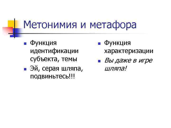 Метонимия и метафора n n Функция идентификации субъекта, темы Эй, серая шляпа, подвиньтесь!!! n