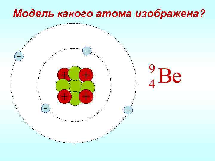 Модель какого атома изображена? 