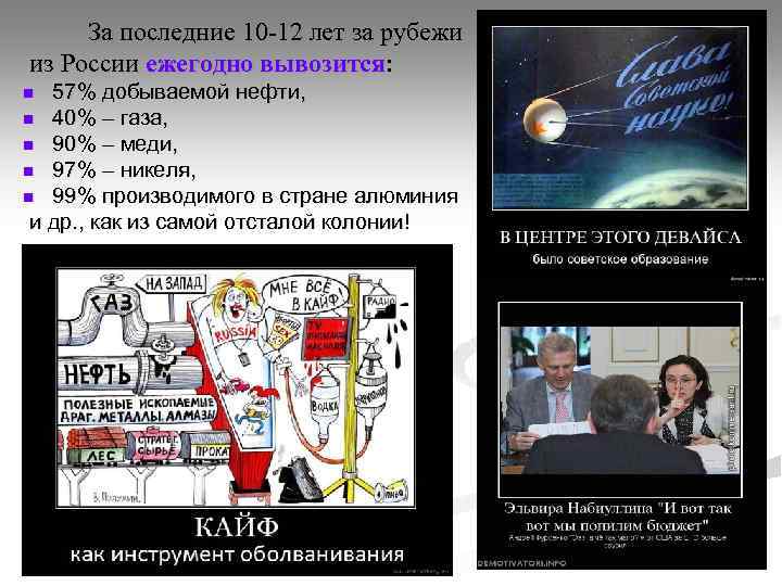 За последние 10 -12 лет за рубежи из России ежегодно вывозится: 57% добываемой нефти,