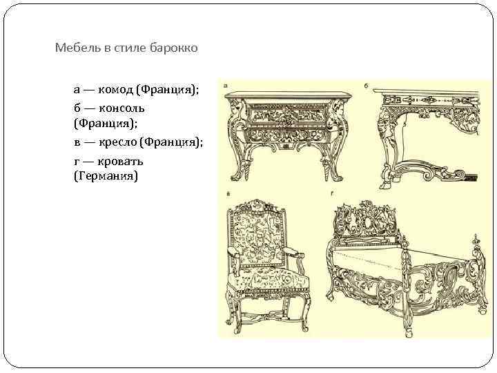 Мебель в стиле барокко а — комод (Франция); б — консоль (Франция); в —