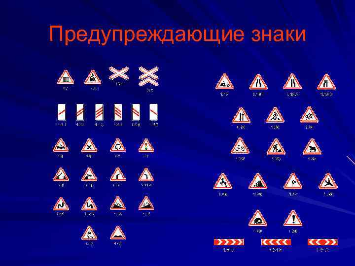 Предупреждающие знаки 