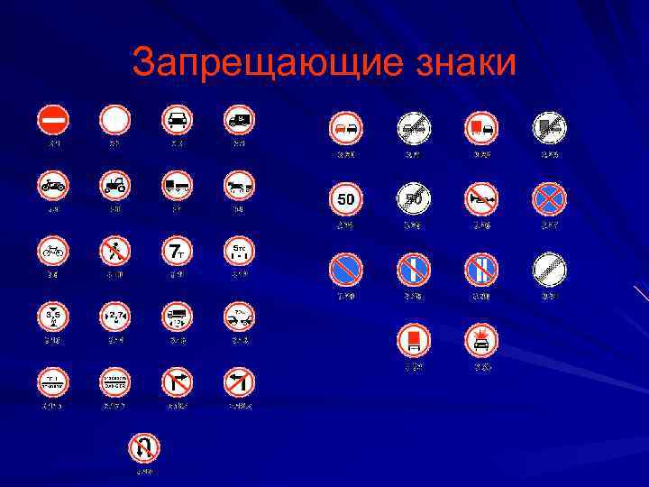 Запрещающие знаки 
