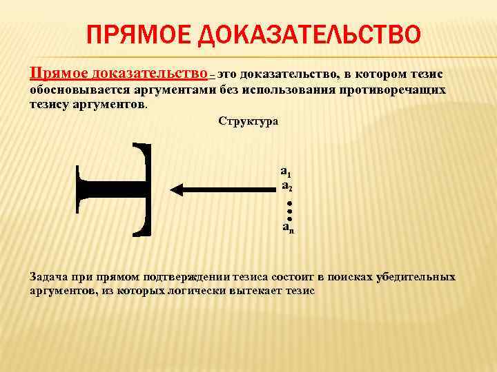 ПРЯМОЕ ДОКАЗАТЕЛЬСТВО Прямое доказательство – это доказательство, в котором тезис обосновывается аргументами без использования