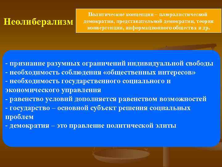 Неолиберализм Политические концепции – плюралистической демократии, представительной демократии, теория конвергенции, информационного общества и др.