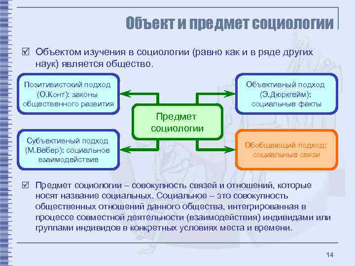 Штомпка визуальная социология фотография как метод исследования