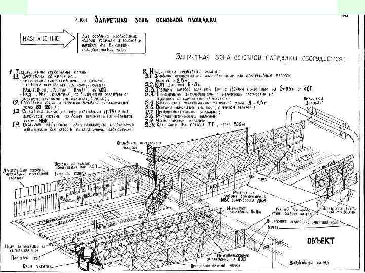 План охраны объекта