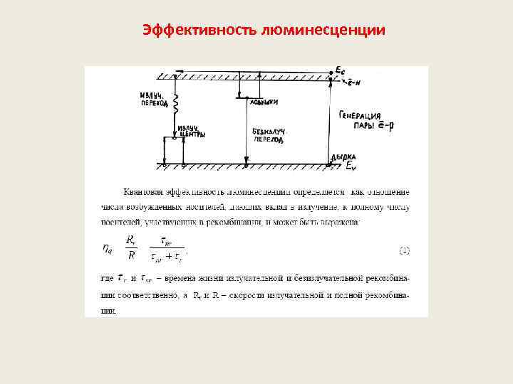Эффективность люминесценции 