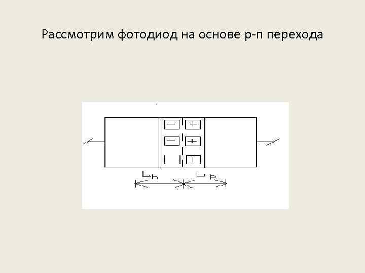 Рассмотрим фотодиод на основе р-п перехода 