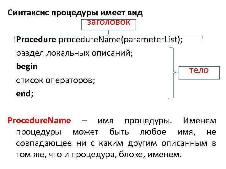 Синтаксис процедуры имеет вид заголовок Procedure procedure. Name(parameter. List); раздел локальных описаний; begin тело