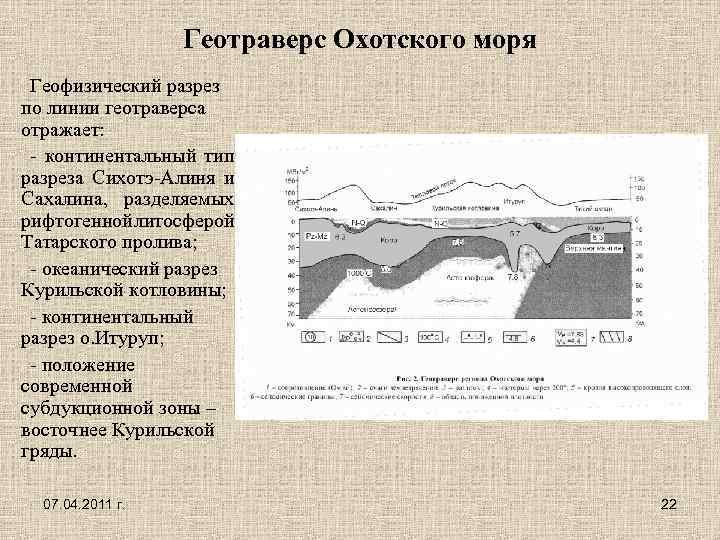 Геологическая карта охотского моря