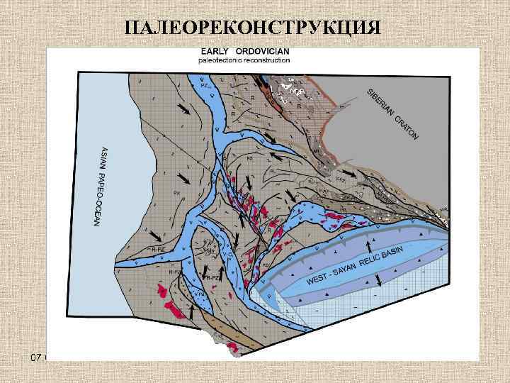 ПАЛЕОРЕКОНСТРУКЦИЯ 07. 04. 2011 г. 32 