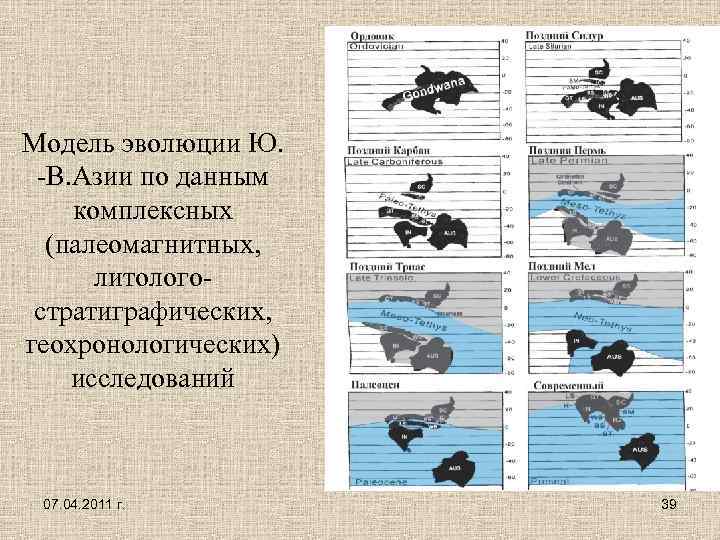 Модель эволюции Ю. -В. Азии по данным комплексных (палеомагнитных, литологостратиграфических, геохронологических) исследований 07. 04.