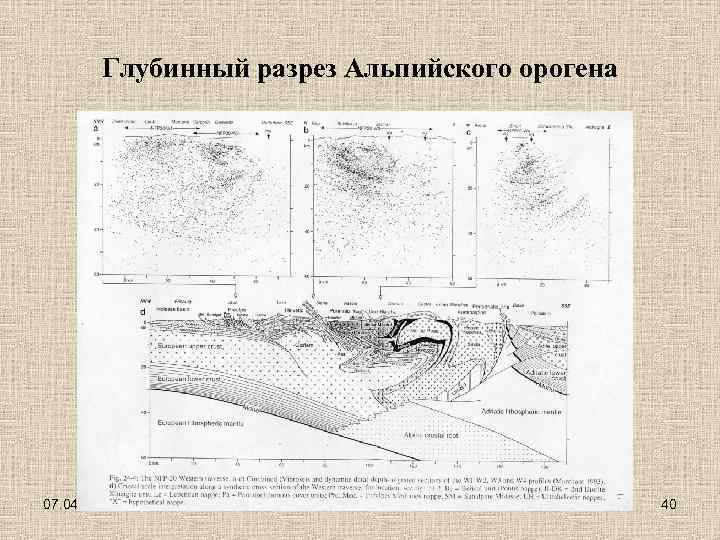 Глубинный разрез Альпийского орогена 07. 04. 2011 г. 40 