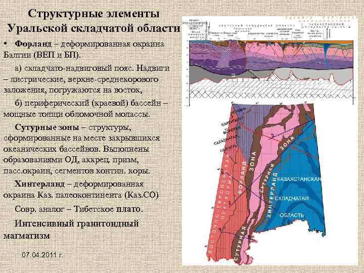 Западный саян возраст складчатости