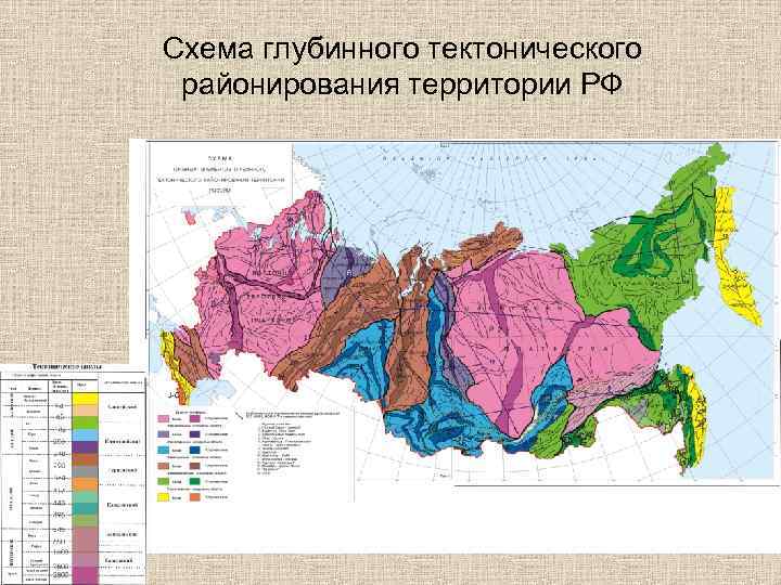 Схема глубинного тектонического районирования территории РФ 07. 04. 2011 г. 67 