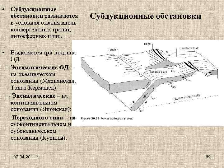  • Субдукционные обстановки развиваются в условиях сжатия вдоль конвергентных границ литосферных плит. Cубдукционные