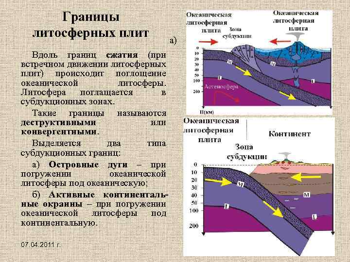 При столкновении литосферных плит образуются