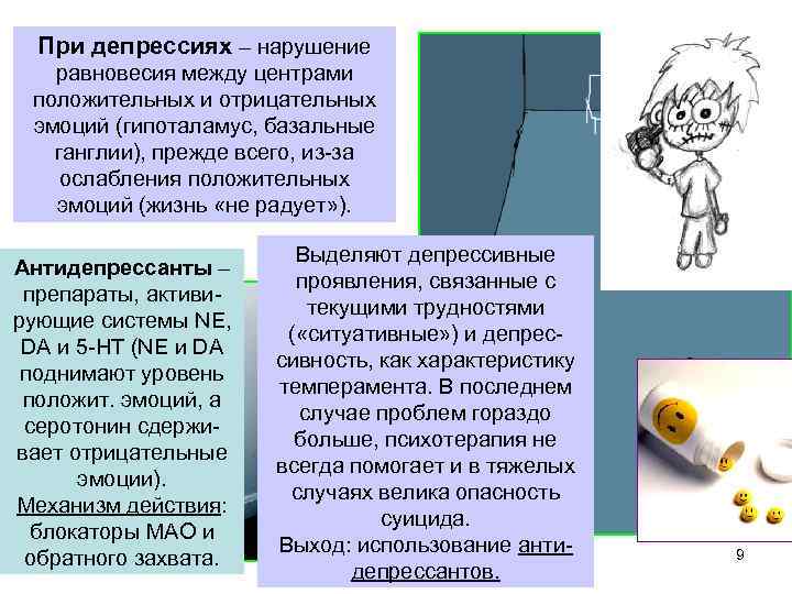 При депрессиях – нарушение равновесия между центрами положительных и отрицательных эмоций (гипоталамус, базальные ганглии),