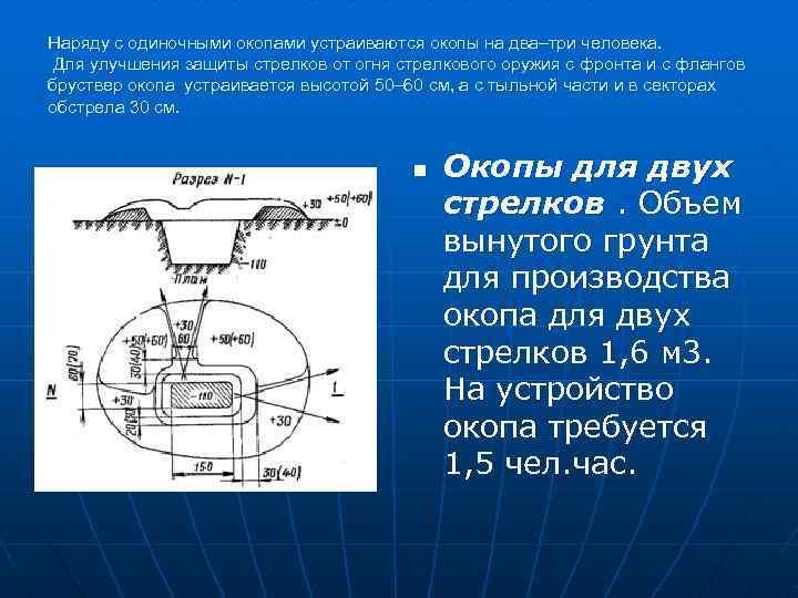 Наряду с одиночными окопами устраиваются окопы на два–три человека. Для улучшения защиты стрелков от