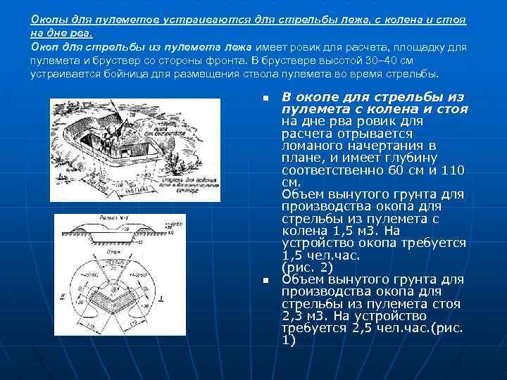 Назначение окопов и порядок их оборудования презентация