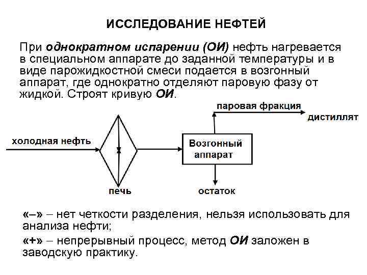 ИССЛЕДОВАНИЕ НЕФТЕЙ При однократном испарении (ОИ) нефть нагревается в специальном аппарате до заданной температуры