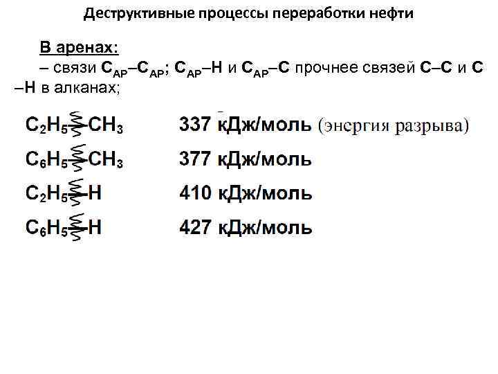 Деструктивные процессы переработки нефти В аренах: – связи САР–САР; САР–Н и САР–С прочнее связей