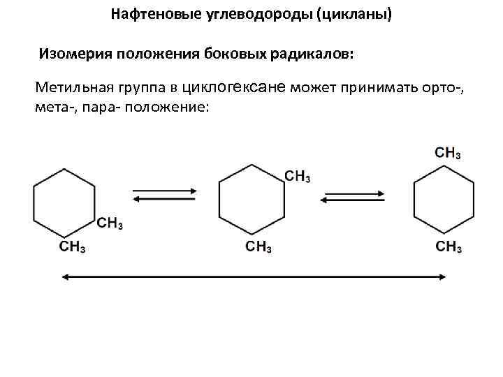 Циклогексан изомеры