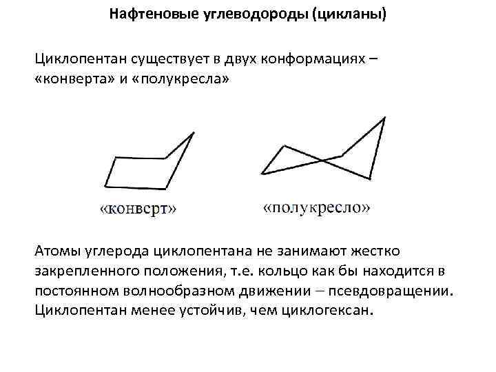 Нафтеновые углеводороды (цикланы) Циклопентан существует в двух конформациях – «конверта» и «полукресла» Атомы углерода