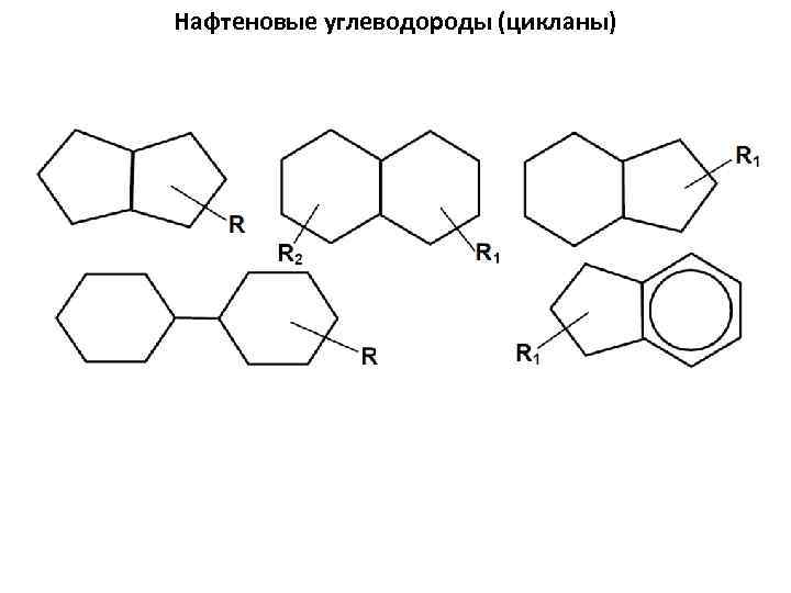 Нафтеновые углеводороды (цикланы) 