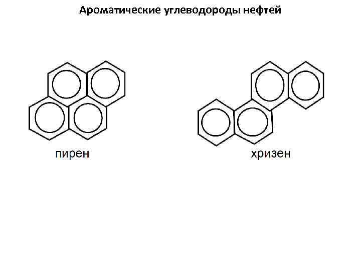 Сжигание ароматических углеводородов