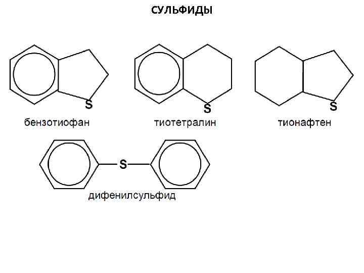 Соединения нефти