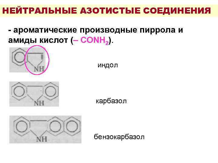 НЕЙТРАЛЬНЫЕ АЗОТИСТЫЕ СОЕДИНЕНИЯ - ароматические производные пиррола и амиды кислот (– СОNH 2). индол