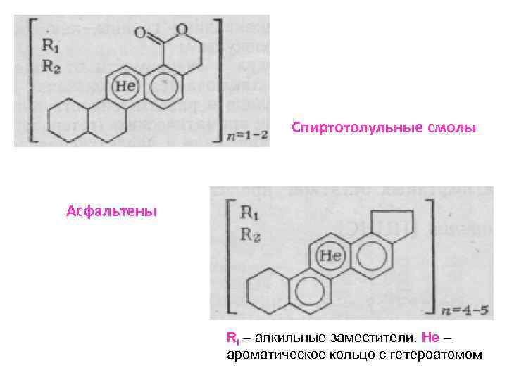 Спиртотолульные смолы Асфальтены Ri – алкильные заместители. He – ароматическое кольцо с гетероатомом 