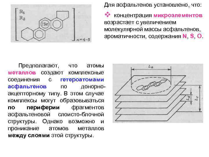 Для асфальтенов установлено, что: v концентрация микроэлементов возрастает с увеличением молекулярной массы асфальтенов, ароматичности,