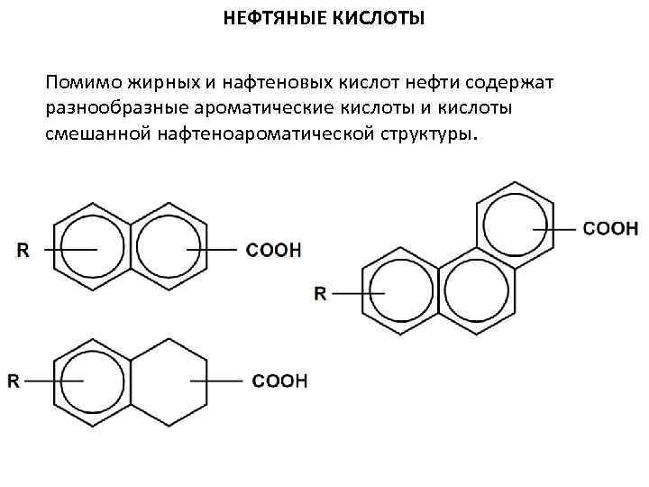 Соединения нефти