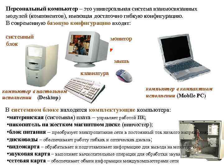 Строение персонального компьютера презентация