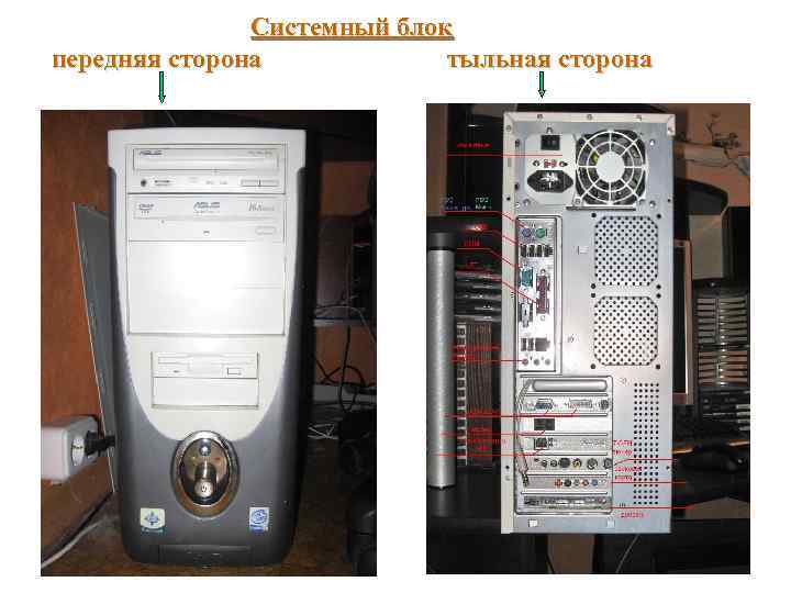 Системный блок передняя сторона тыльная сторона 