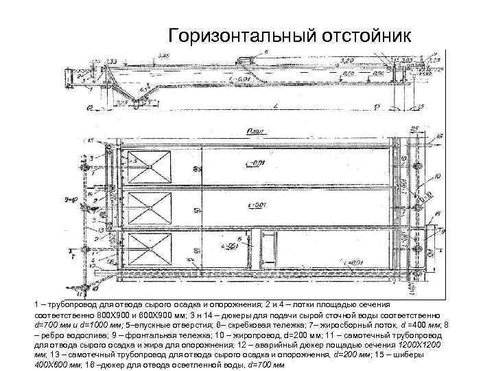 Горизонтальный вторичный отстойник типовой проект