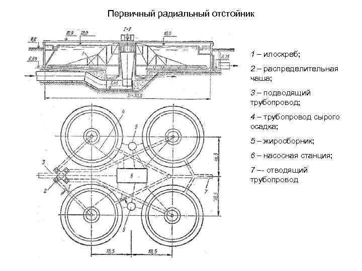 Чертежи отстойников