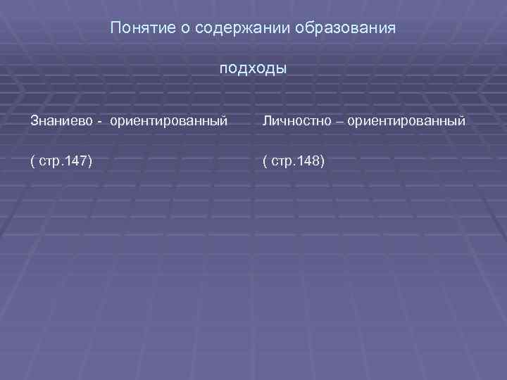Понятие о содержании образования подходы Знаниево - ориентированный Личностно – ориентированный ( стр. 147)