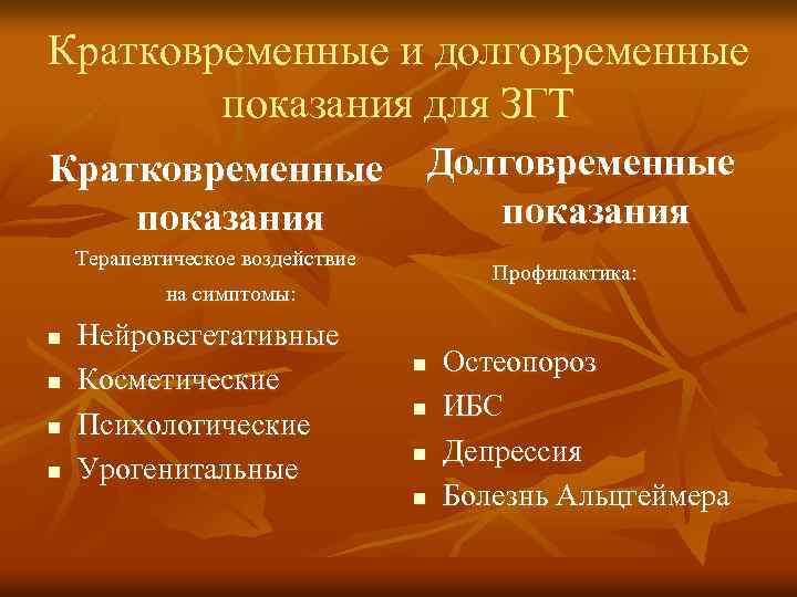 Кратковременные и долговременные показания для ЗГТ Долговременные Кратковременные показания Терапевтическое воздействие Профилактика: на симптомы: